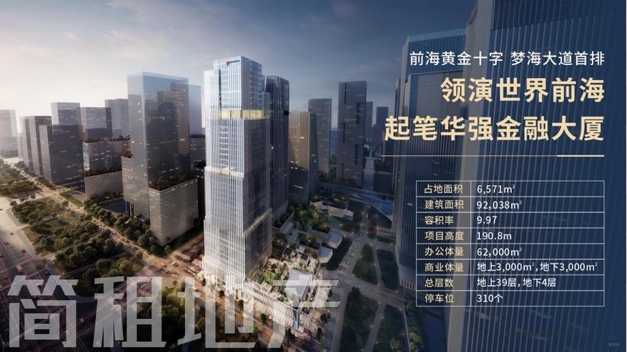 毛坯大小均有 近地铁 华强金融大厦 一手房东